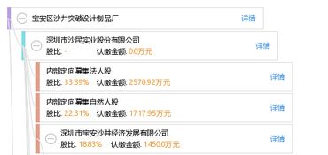 數(shù)字名片新篇章 寶安區(qū)沙井突破設(shè)計(jì)制品廠網(wǎng)站設(shè)計(jì)策略